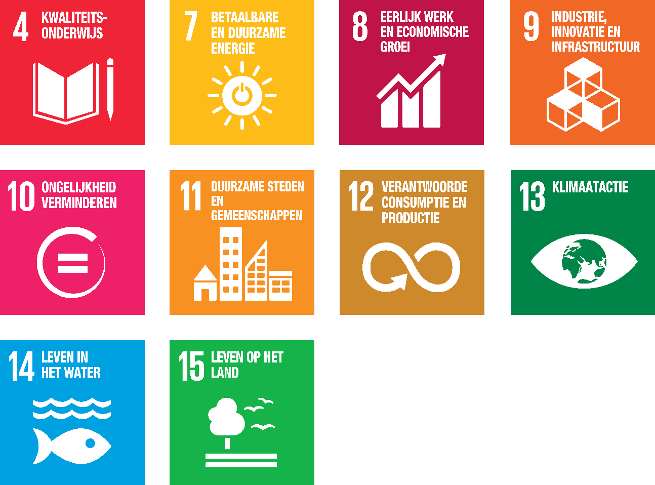 Logo's van SDG 4 Kwaliteitsonderwijs, SDG 7 Betaalbare en duurzame energie, SDG 8 Eerlijk werk en economische groei, SDG 9 Industrie, innovatie en infrastructuur, SDG 10 Ongelijkheid verminderen, SDG 11 Duurzame steden en gemeenschappen, SDG 12 Verantwoorde productie en consumptie, SDG 13 Klimaatactie, SDG 14 Leven in het water en SDG 15 Leven op het land 